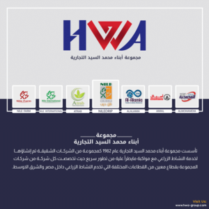 HWA Group